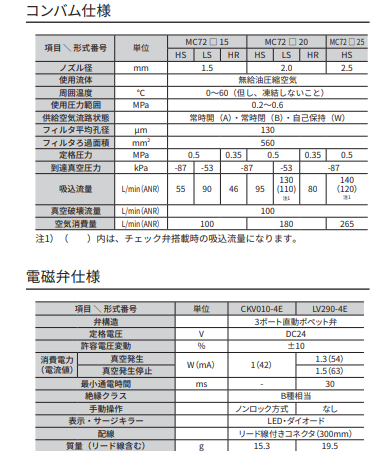 主营fa自动化、胶粘材料、油脂材料、机械设备、精密仪器、物流搬运，工具等产品