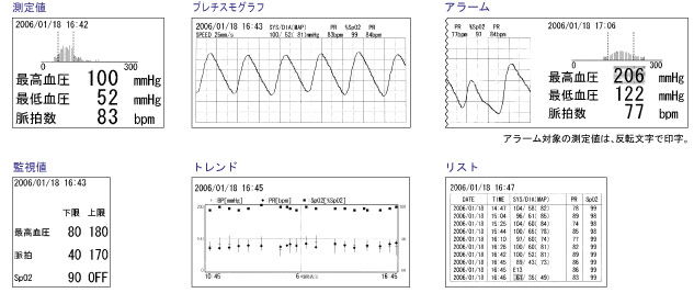 生物识别信息监视器tm - 2571 / tm - 2572(重要盒)打印打印示例图像 生物识别信息监视器tm - 2571 / tm - 2572(重要盒)打印打印示例图像